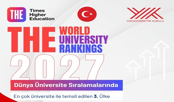 Gümüşhane Üniversitesi Tekrar Dünya Üniversiteleri Sıralamasında Yer Aldı